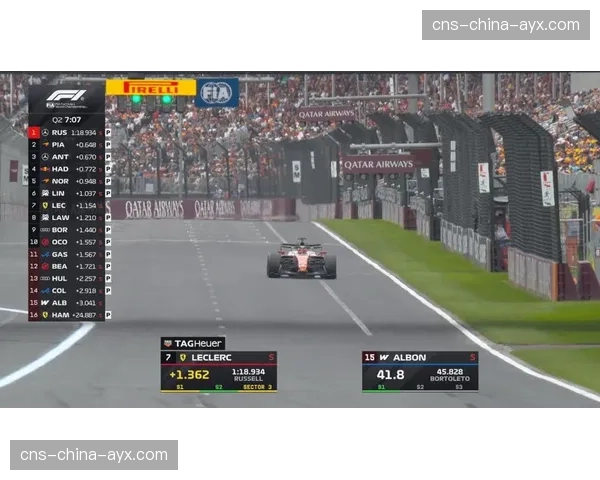 F1澳大利亚大奖赛排位赛：法拉利车队包揽头排发车位