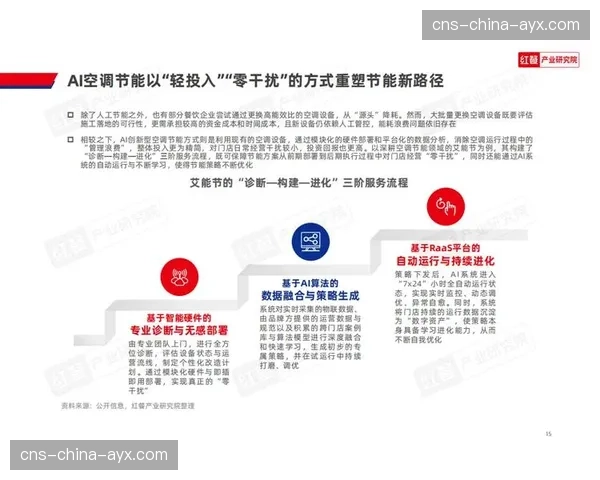 当前创新周期聚焦于降低高质量内容的生产与分发成本